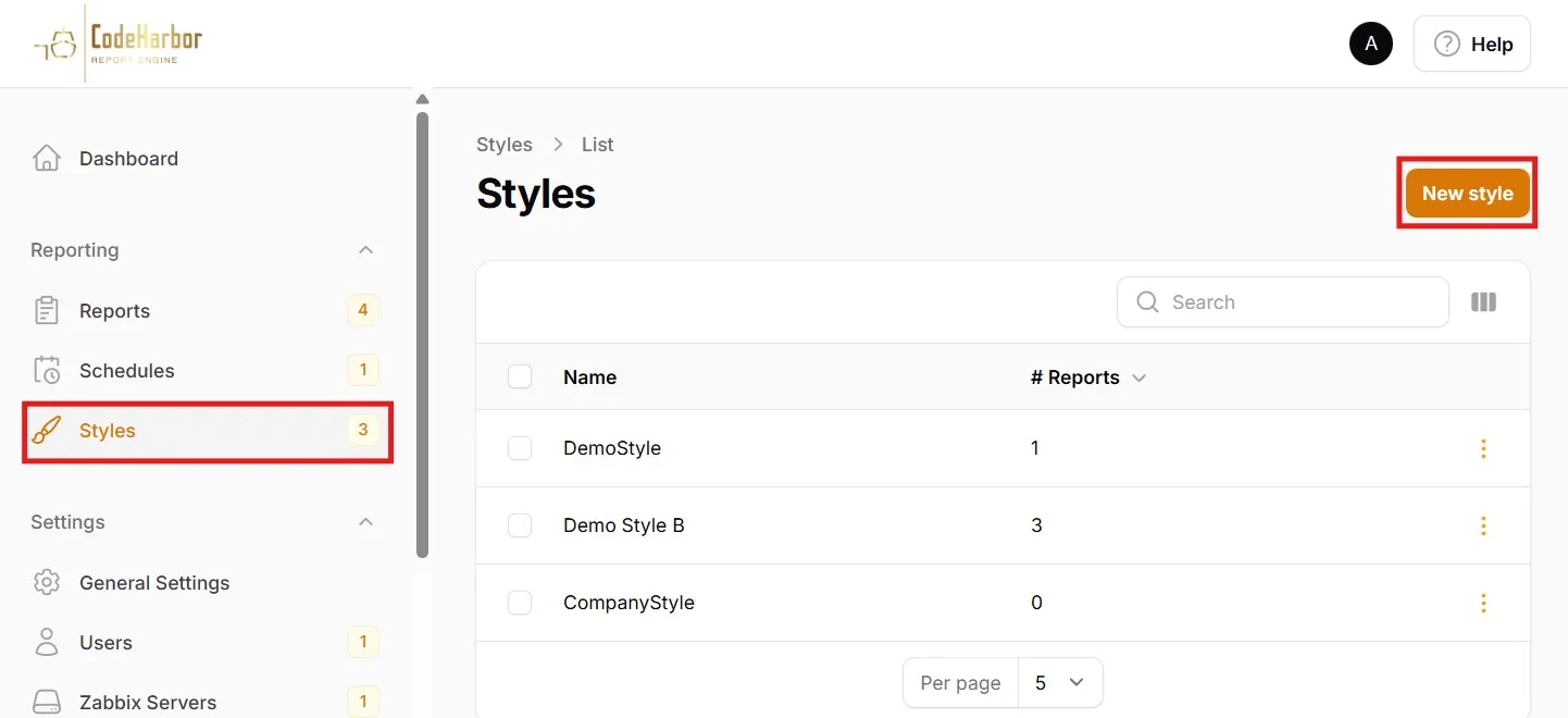 Report Style